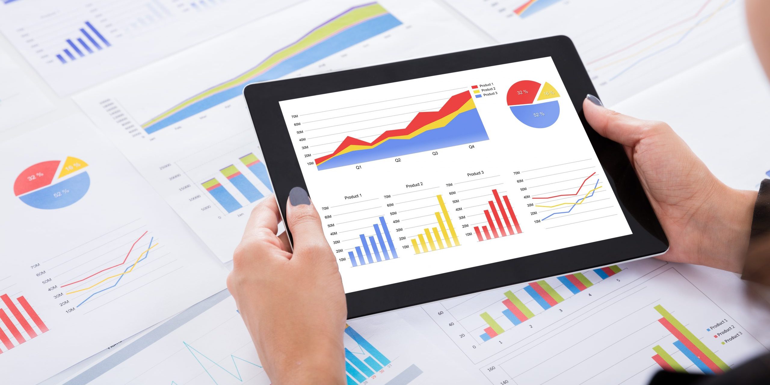Advance Reports and Analytics